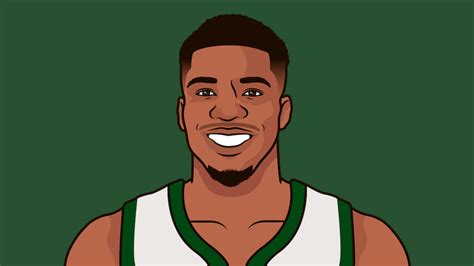 nba stats last 10 games|NBA Player Stats Last 10 Games .